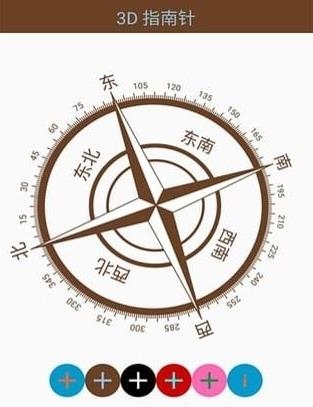 3D指南针