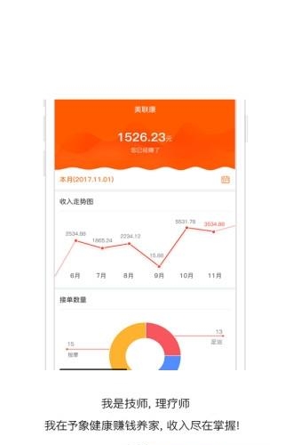 予象健康技师端  v1.0图3