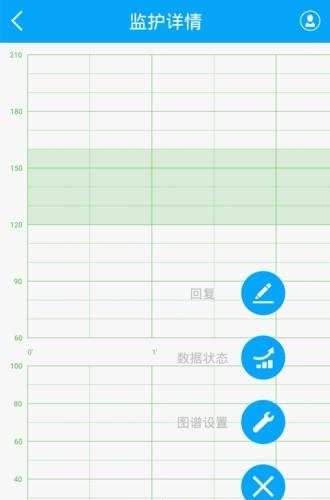 孕妇管家