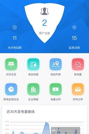 海澜能源云  v1.2.1图3