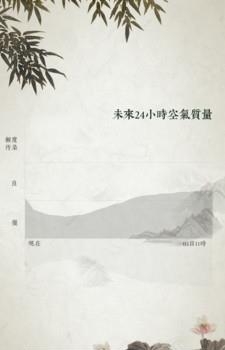 行云天气  v1.1.3图1