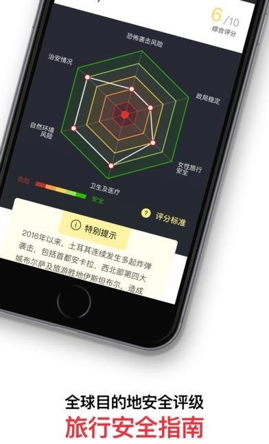 穷游锦囊  v2.5.0图2