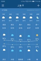 斐讯悟空  v3.2.3图4