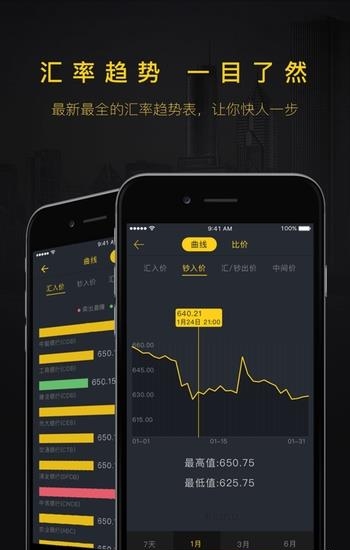 即时汇率  v1.0.0图4