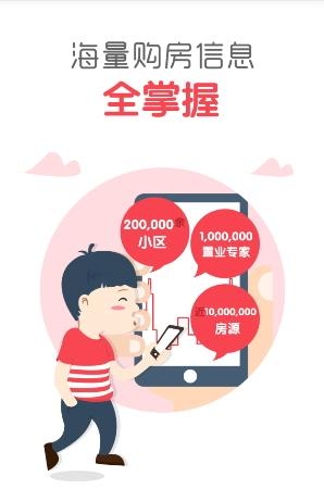 乐居二手房
