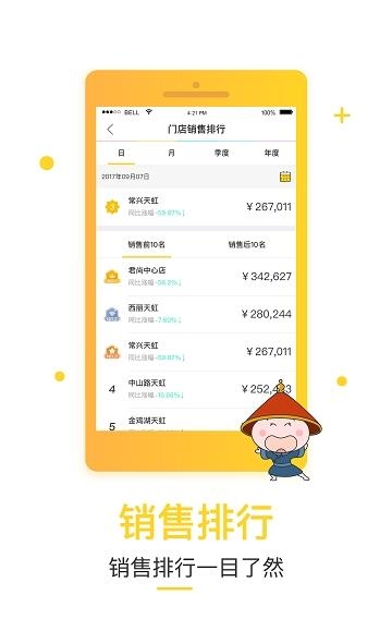 大内总管天灵灵  v1.4.0图4
