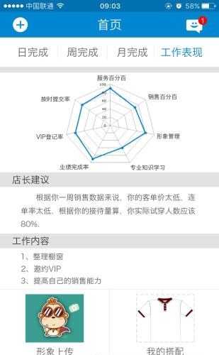 玛络超级店长