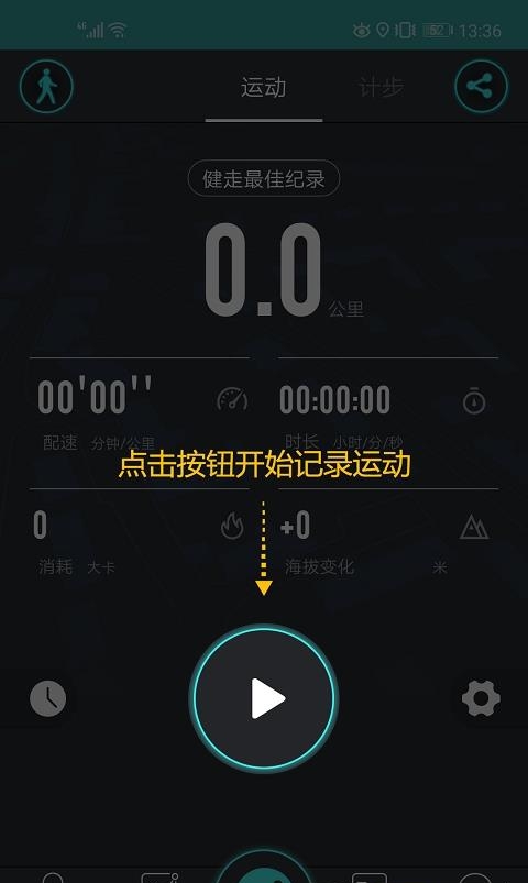 分动