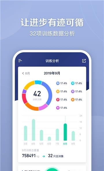 健身笔记  v3.0.1图2