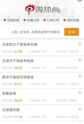 微热点