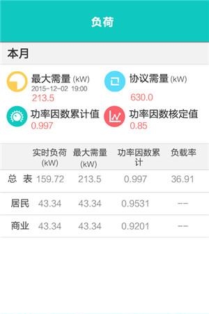 电能在线  v1.0图3