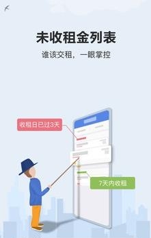 房东利器