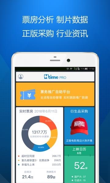 时光网专业版