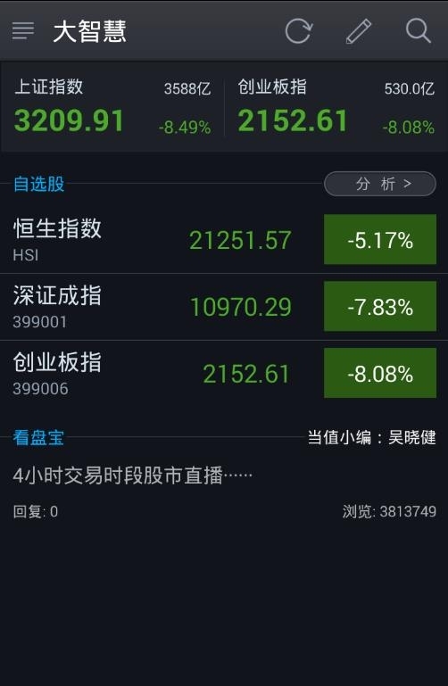 大智慧(港囧电影票)