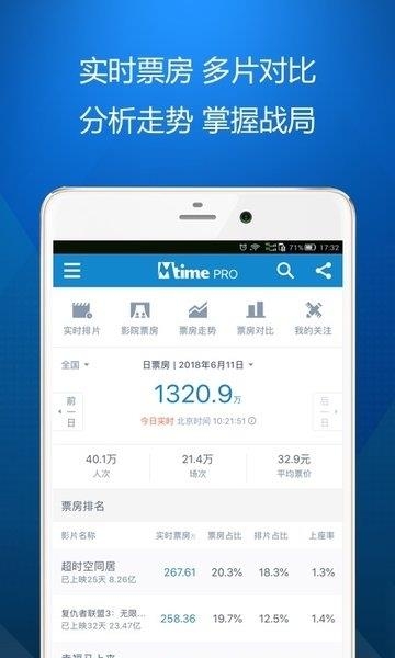 时光网专业版  v3.3.7图2