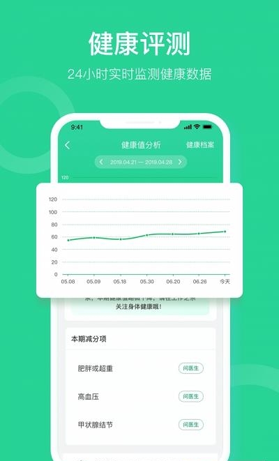 口袋健康