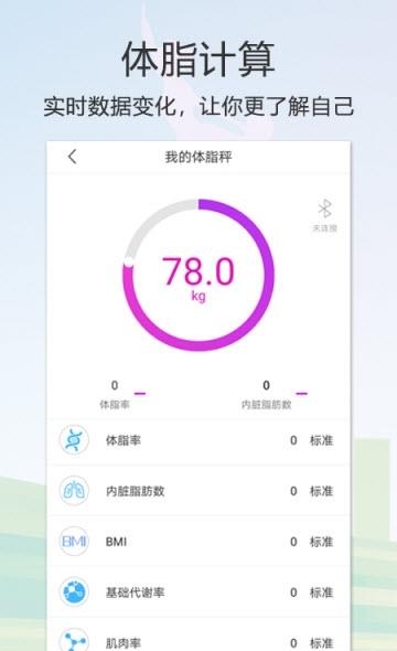 倩狐健康
