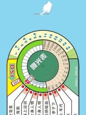 单反相机助手