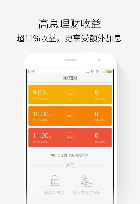 神灯计划