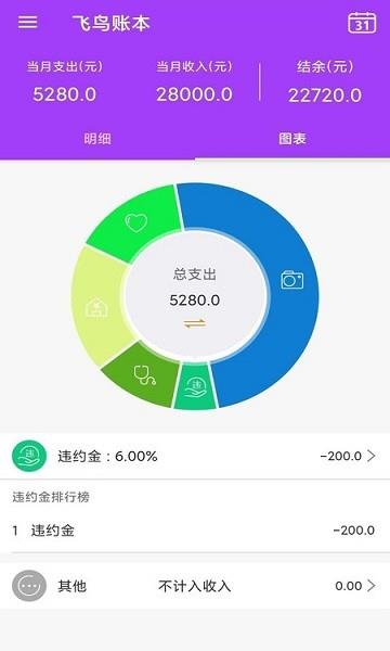 AiGe记账助手