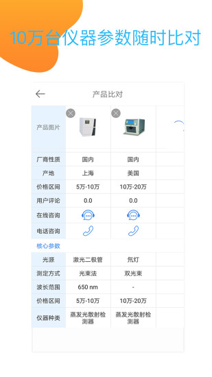 仪器信息网  v5.5.4图4