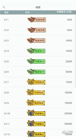 悦走越有  v1.0图2