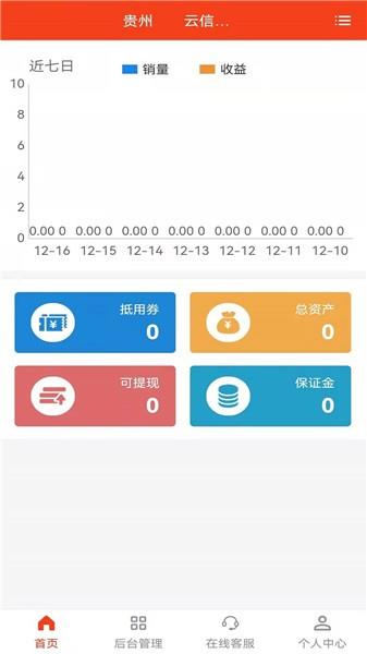 富云智慧城市