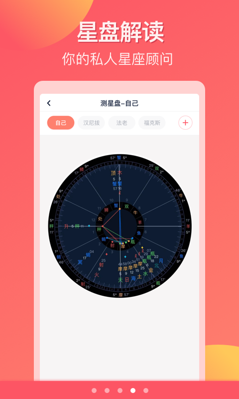 星座物语大全  v1.03图4