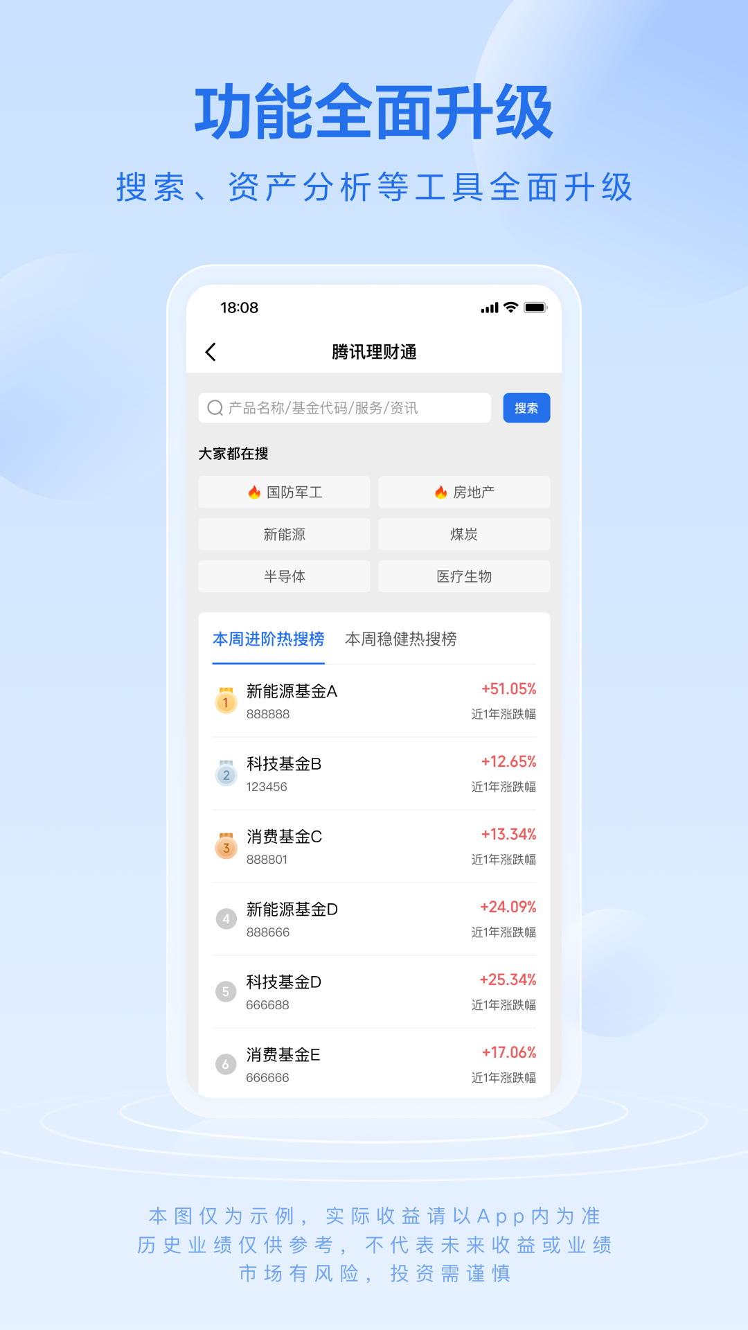 腾讯理财通  v2.3.5图3