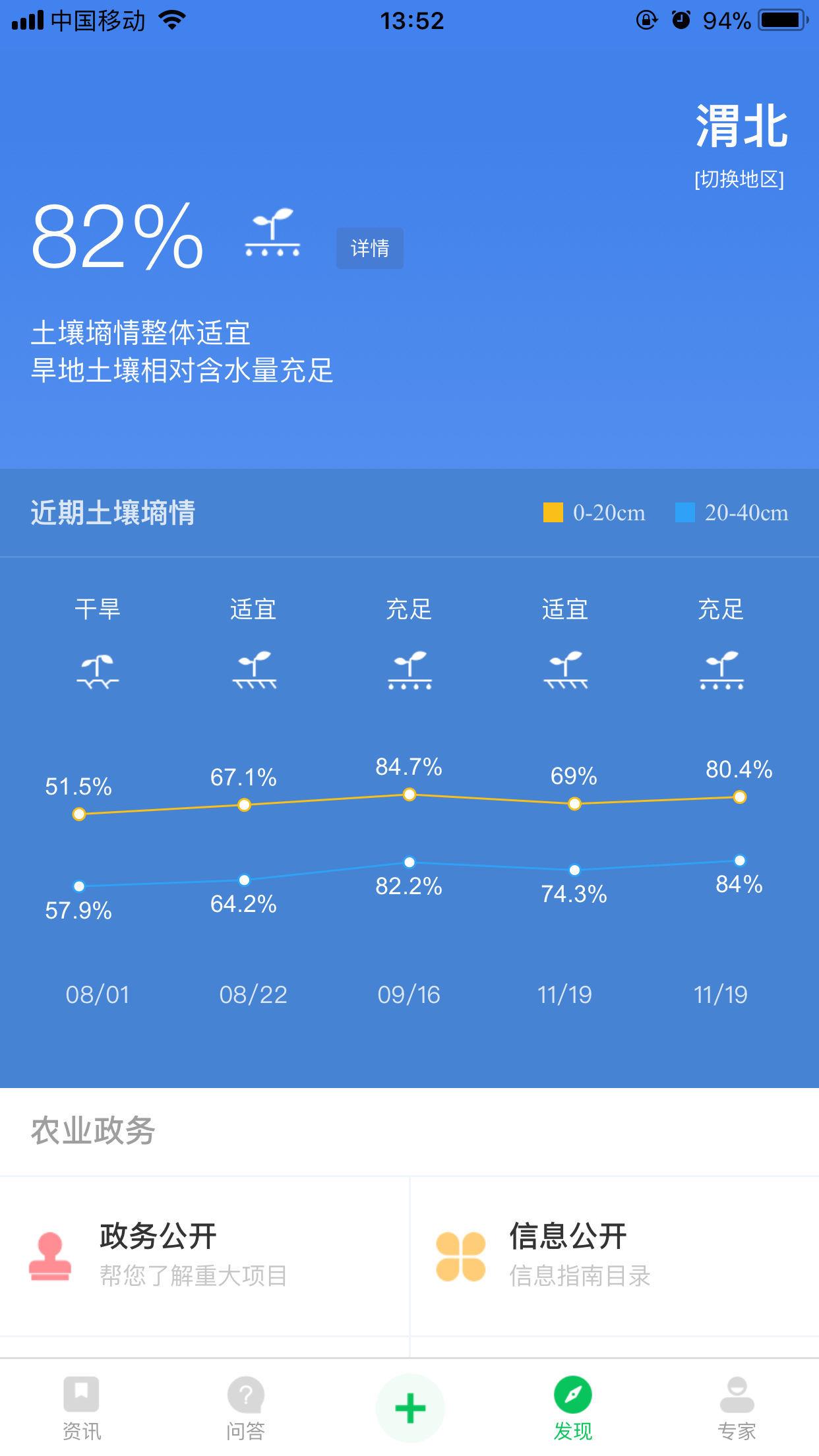 藁城农业资讯  v1.2图1