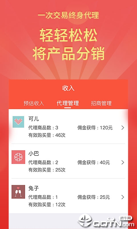 买手记