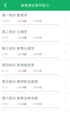 教师招聘考试题库  v6.1图2