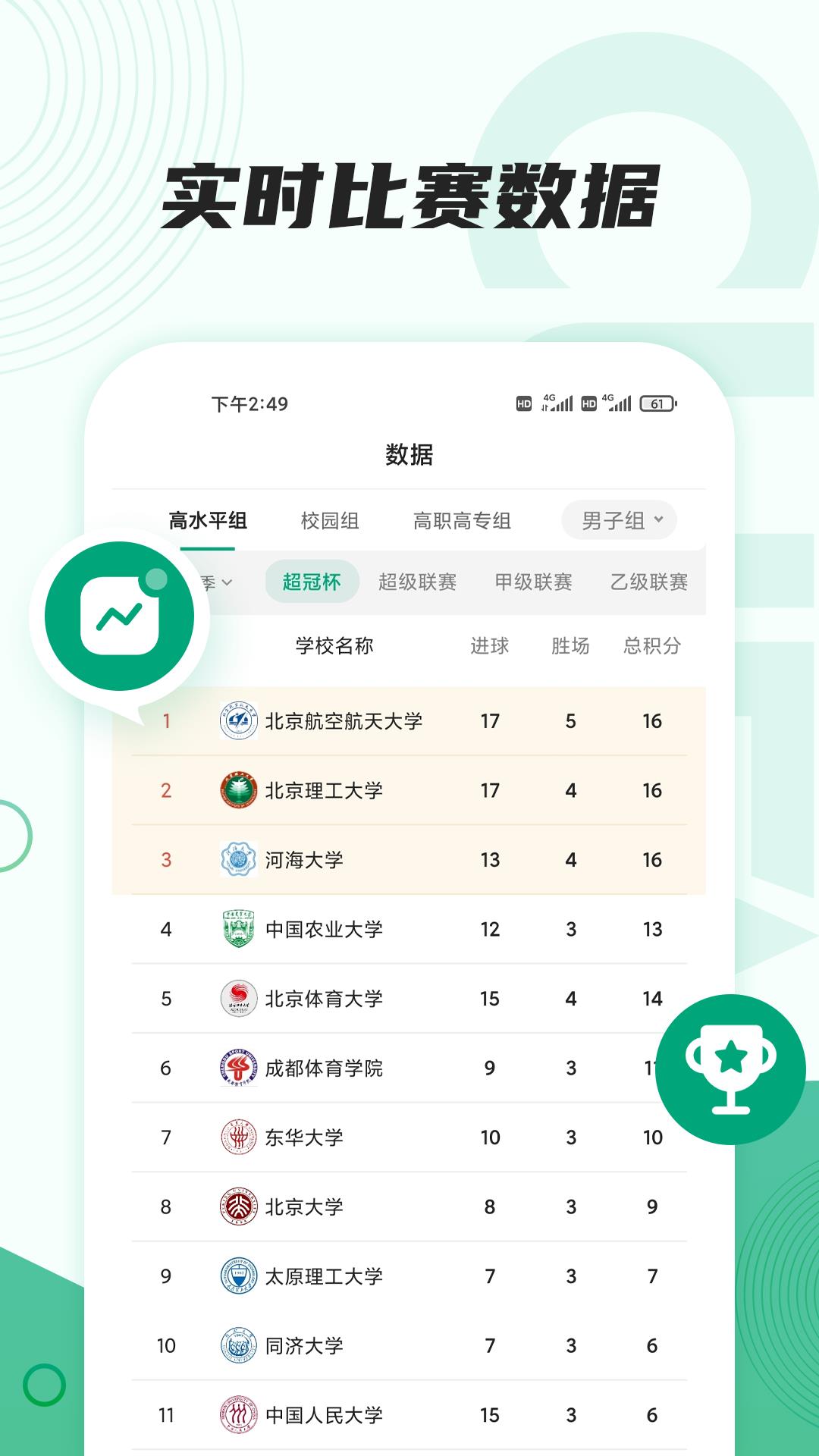 大足联赛  v1.0.0图2