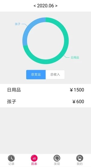 随时发  v3.2图2