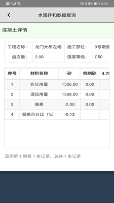 高速公路工程建设综合监管一体化应用平台