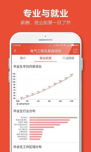 优志愿  v6.0.0图1