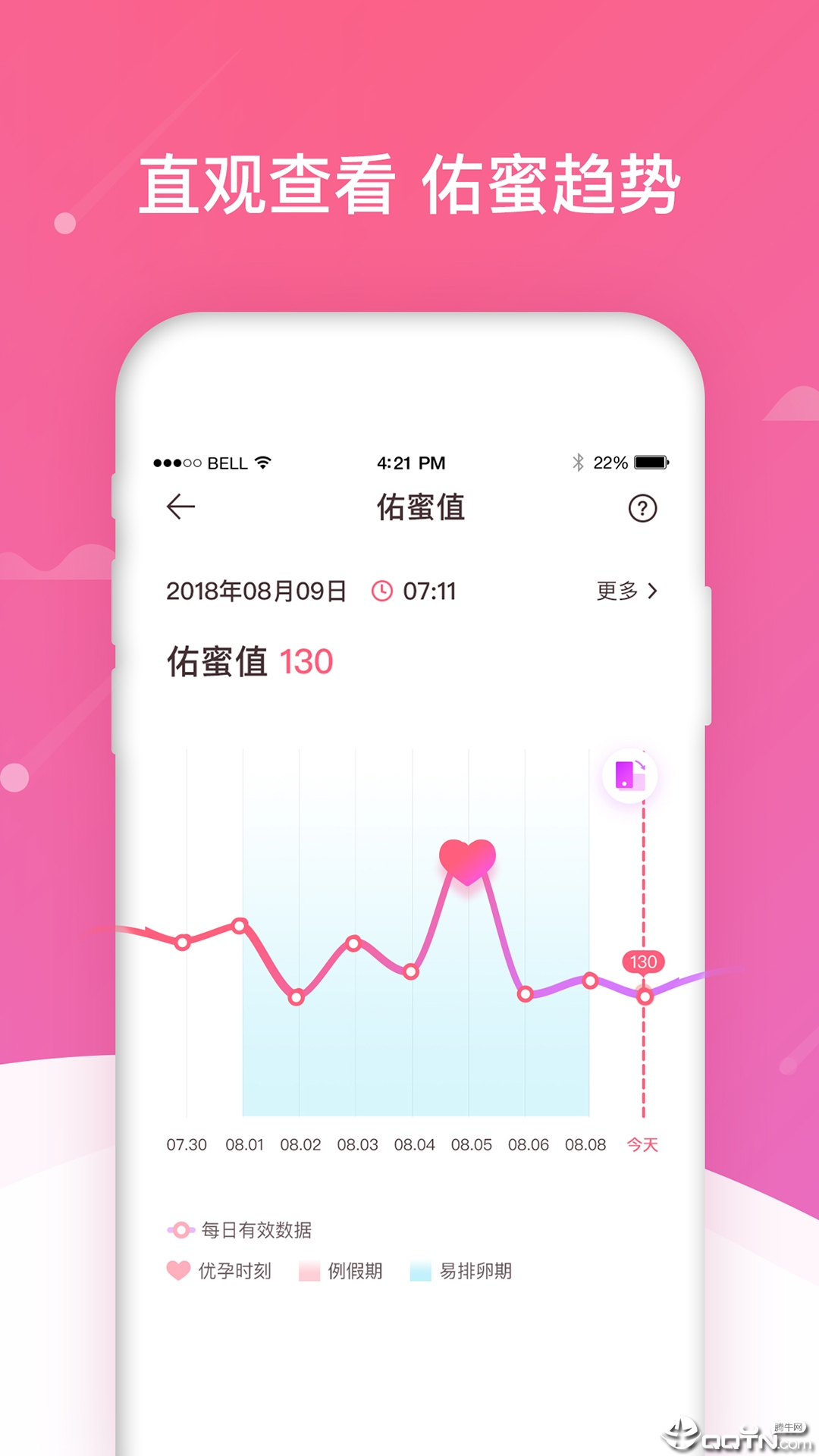 佑蜜  v1.5.0图2