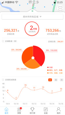 食安助手  v3.0.11图1