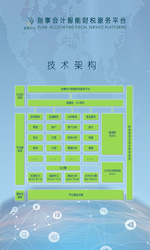 指掌会计  v3.0.2图3