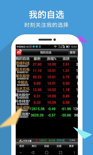 南京证券大智慧手机版  v9.26图2