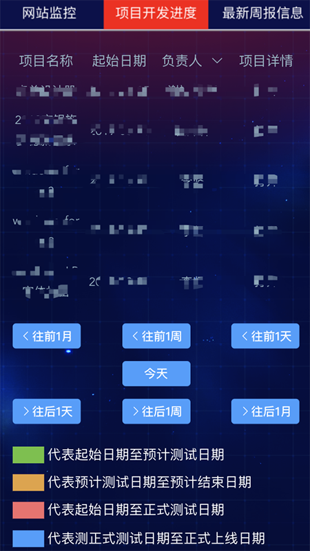 网站云监控  v1.0图2