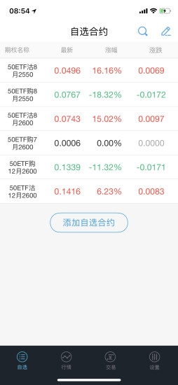 富易期权