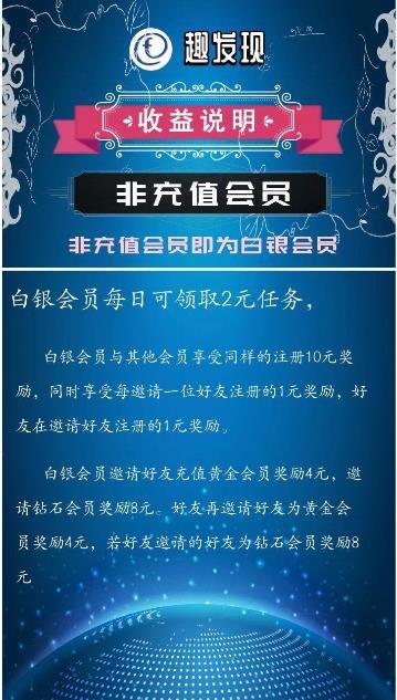 趣发现  v1.0.1图2