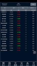 小小集团  v1.0.2图1
