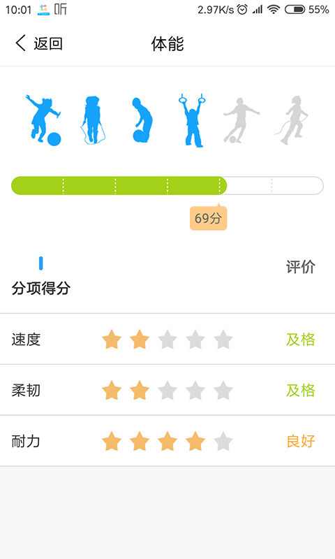 体质与健康  v2.2图3