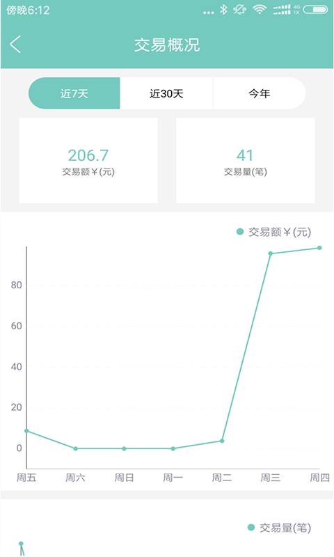 钱台宝  v1.2.2图4