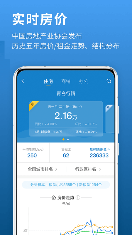 中国房价行情  v3.0.9图3