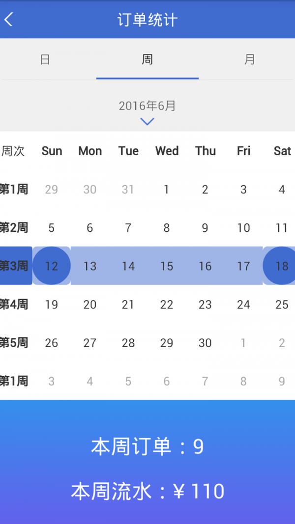 奔奔运营掌门  v3.0.1图5