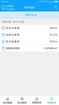 农村饮水节能增效管理系统  v1.3.1图1