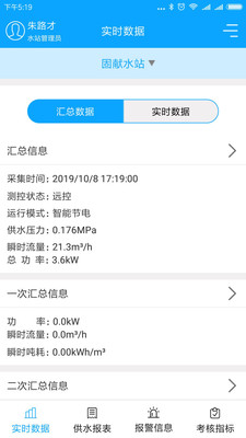 农村饮水节能增效管理系统  v1.3.1图2